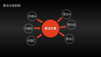 巨頭角力下的流量焦慮 微信與今日頭條的生態(tài)之爭如何重塑自媒體生存法則